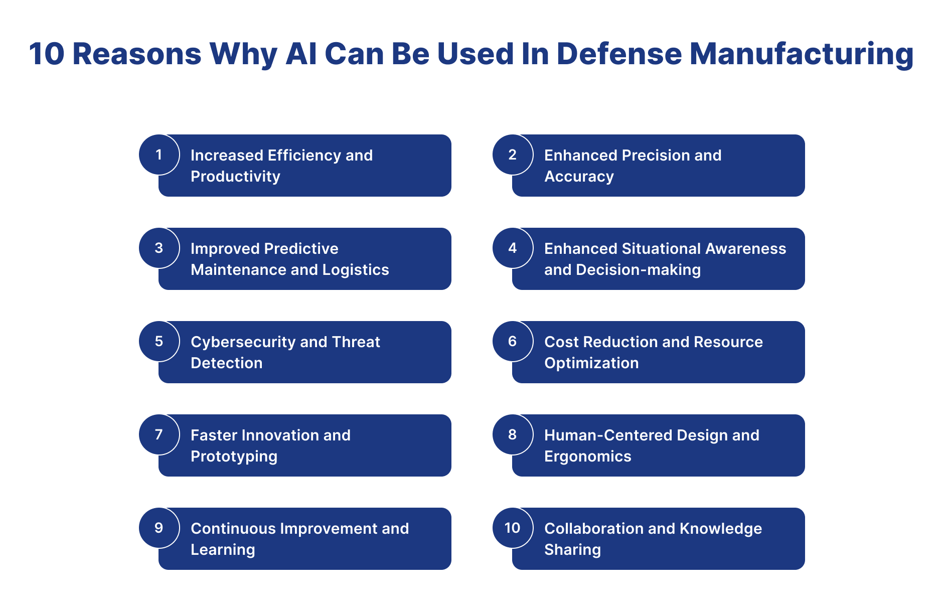 AI Can Be Used In Defense Manufacturing