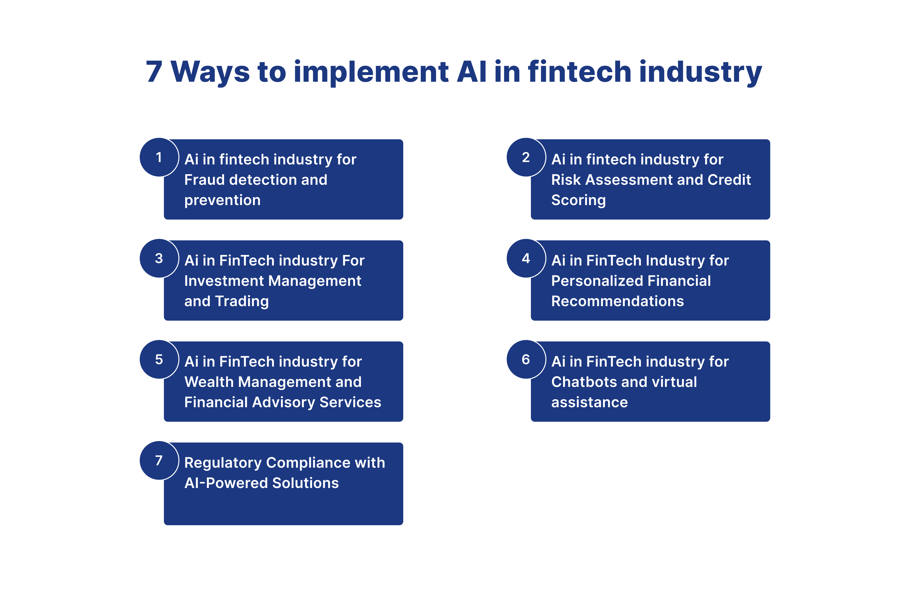 ai in fintech industry