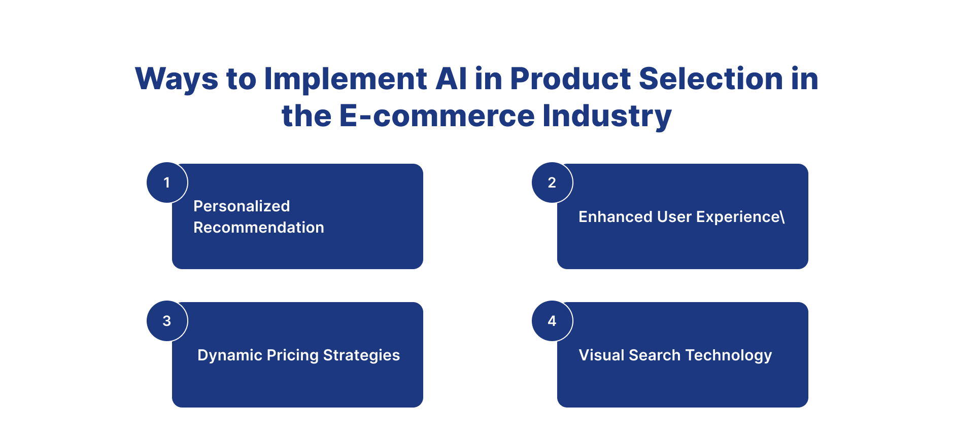 AI In Product Selection In The E-commerce Industry