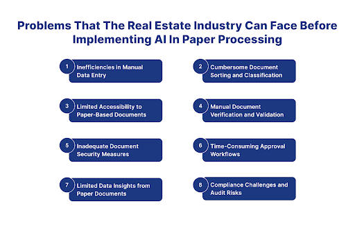 AI Can Solve Complicated Paper Processing Problems In The Real Estate Industry